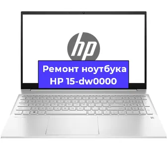 Ремонт ноутбуков HP 15-dw0000 в Воронеже